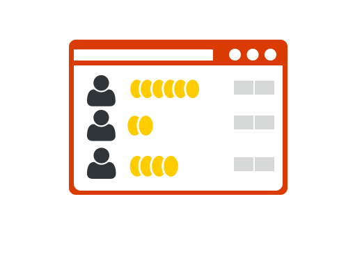 Online Rental marketplace with Automated Ranking System