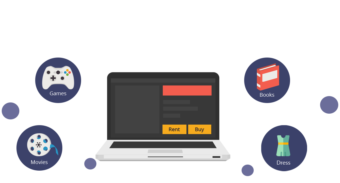 Start Online Rental Business Marketplace