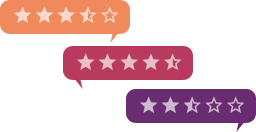 Reviewed Car Listing Website