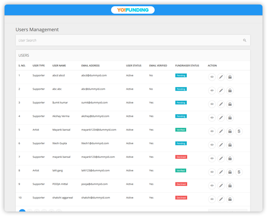 How crowdfunding websites work